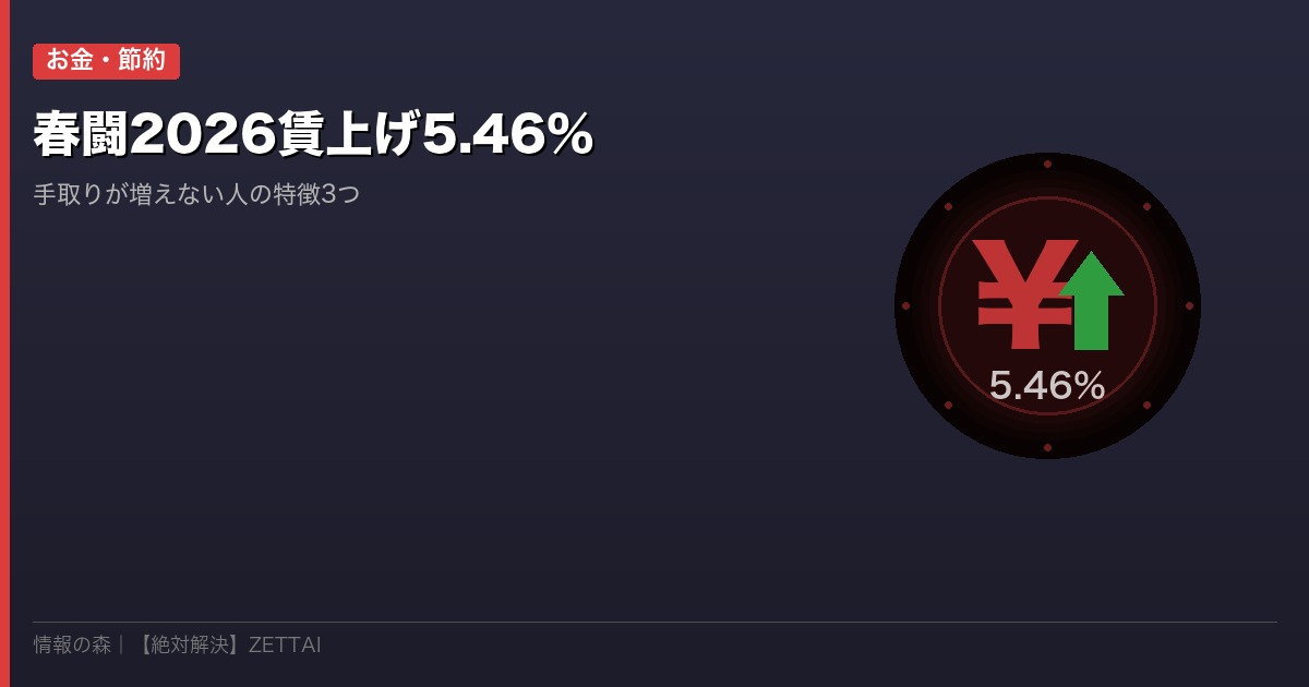 春闘2026賃上げ5.46%
