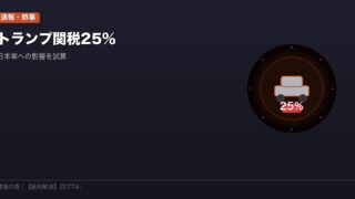 トランプ関税25%日本車