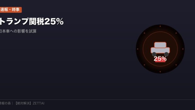 トランプ関税25%日本車