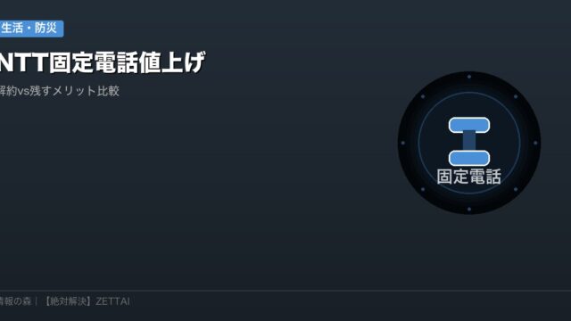 NTT固定電話値上げ