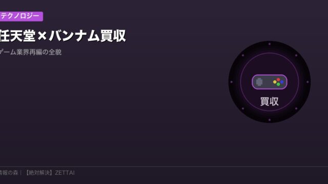 任天堂バンナム買収