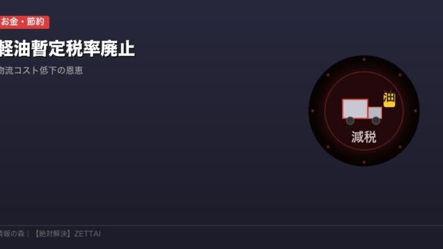 軽油暫定税率廃止