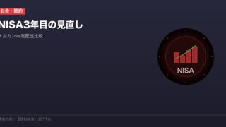 NISA3年目見直し