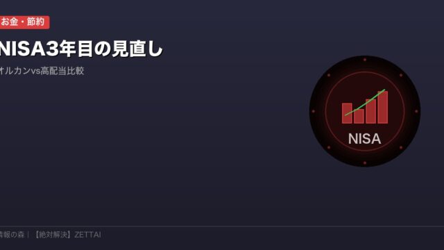NISA3年目見直し