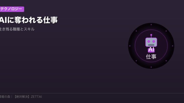 AI仕事代替