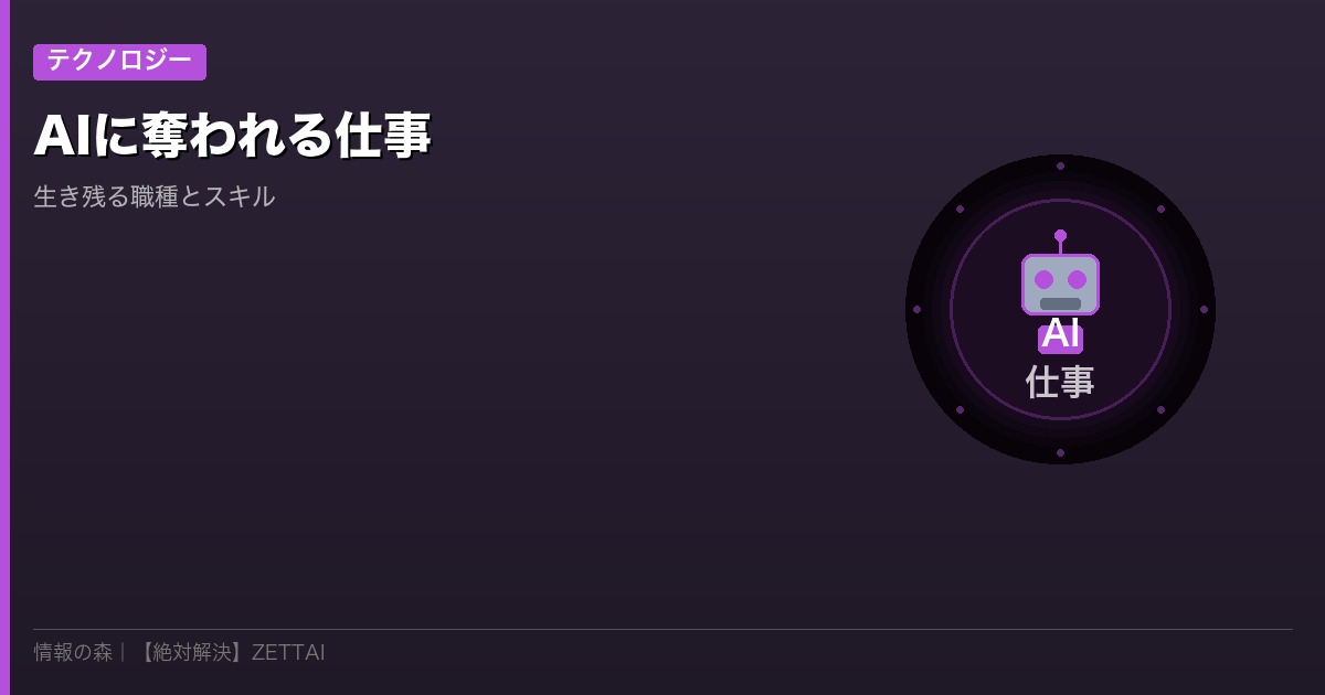 AI仕事代替