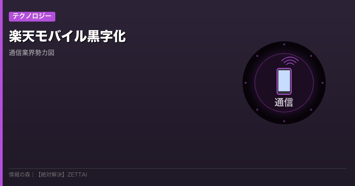 楽天モバイル黒字化
